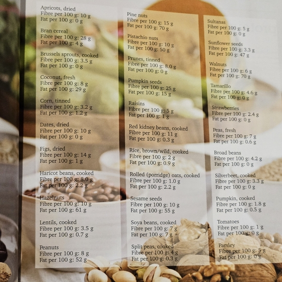 Essential Vegetarian Cookbook - Picture 5 of 16